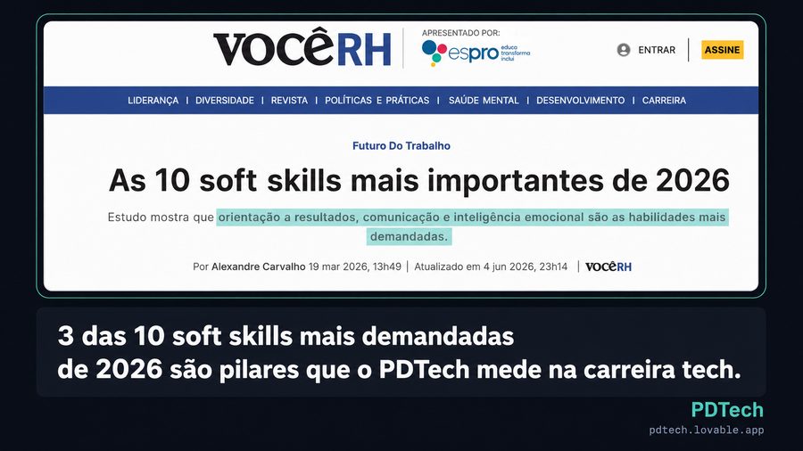 Materia da VoceRH sobre as 10 soft skills mais importantes de 2026
