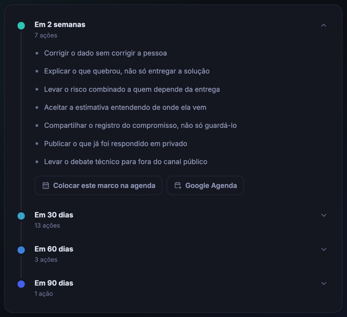 Tela real do PDTech: As ações vêm em marcos de 2 semanas a 90 dias e vão para a sua agenda.