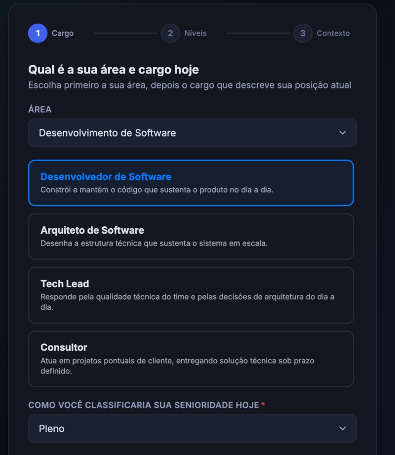 Tela real do PDTech: escolha da área Desenvolvimento de Software, com os quatro cargos da área e a senioridade.
