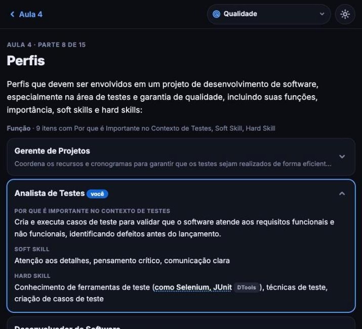 Tela do PDTech para Qualidade: Qualidade, fase 4. Os perfis do projeto, com o seu cargo marcado.